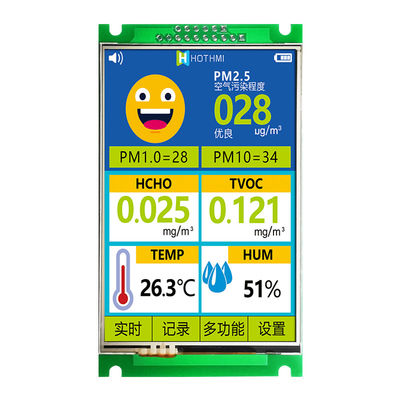 3.5 Inch 320X480 LCD Display UART RS232 Resistive Touch EzUILet035