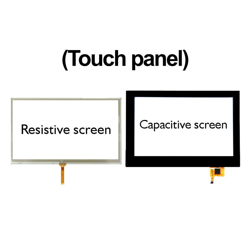 Sturdy Multi Function TFT LCD Panels , Anti Glare LED Backlight For LCD
