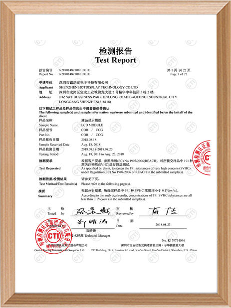 China Hotdisplay Technology Co.Ltd certification
