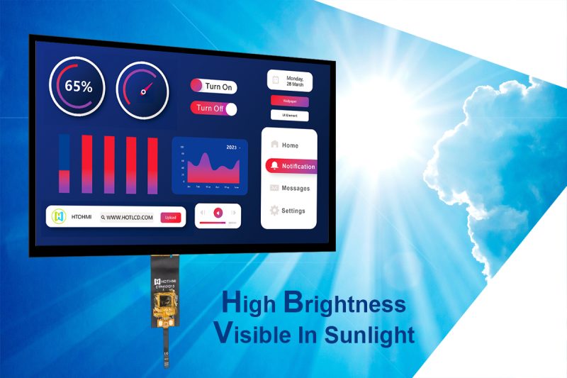 High-brightness 7 inch TFT display that can be read in sunlight