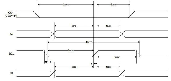 128x64 lcd display-4-line SPI Mode 128x64 lcd display-4-line SPI Mode