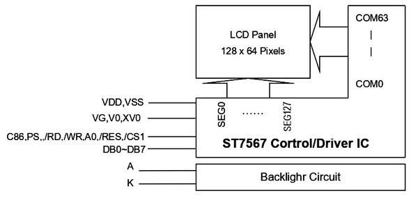 128x64 lcd display-Circuit Diagram 128x64 lcd display-Circuit Diagram