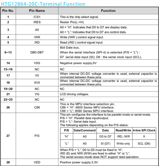 128x64 lcd display-Terminal Function 128x64 lcd display-Terminal Function