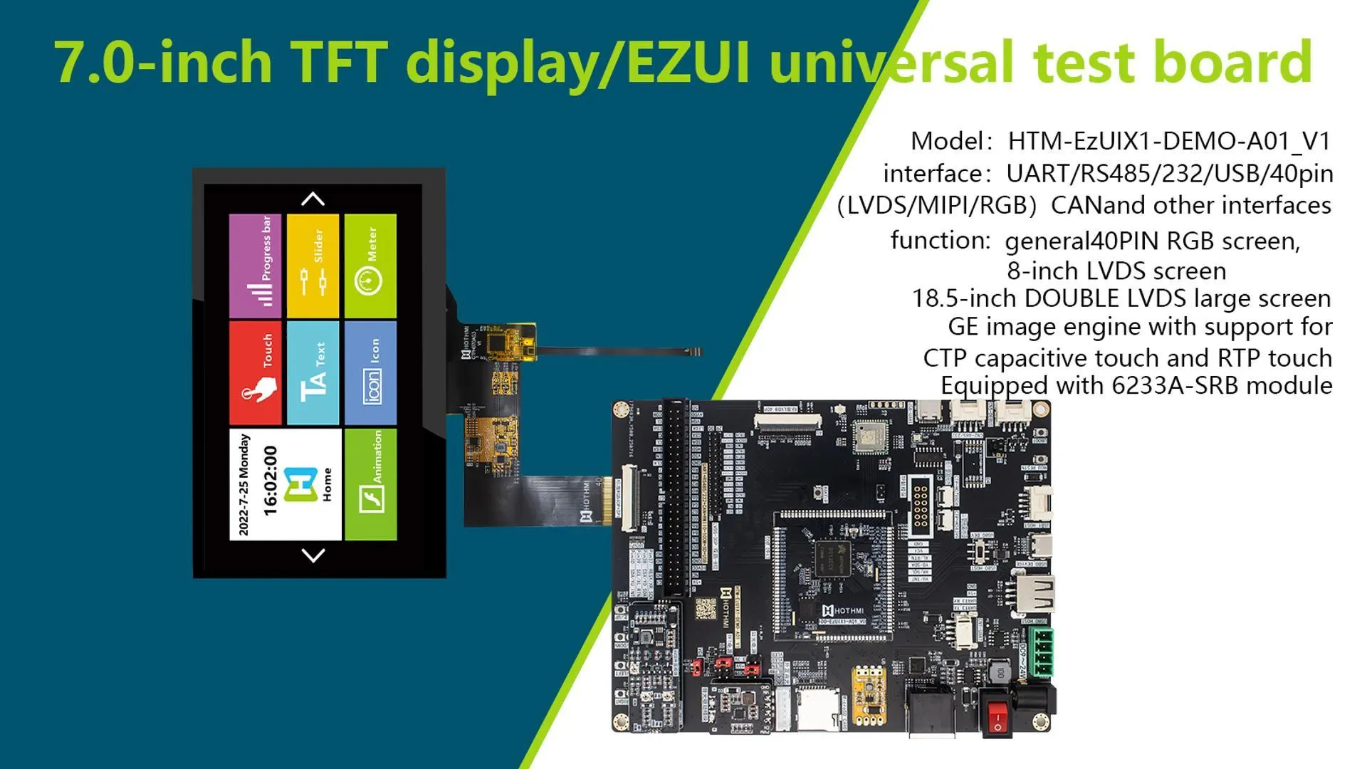 Full-function test development PCB(HTM EZUIX1-DEM0-A01 V0)