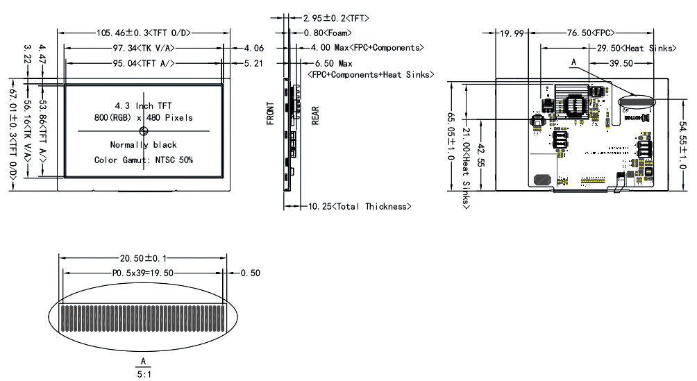 Sunlight Readable Screen