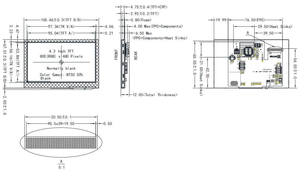 Sunlight Readable Screen