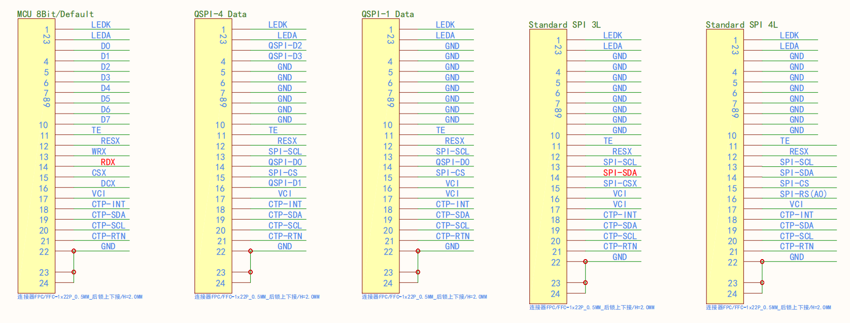 Quad SPI 4.3 inch-interface Quad SPI 4.3 inch-interface