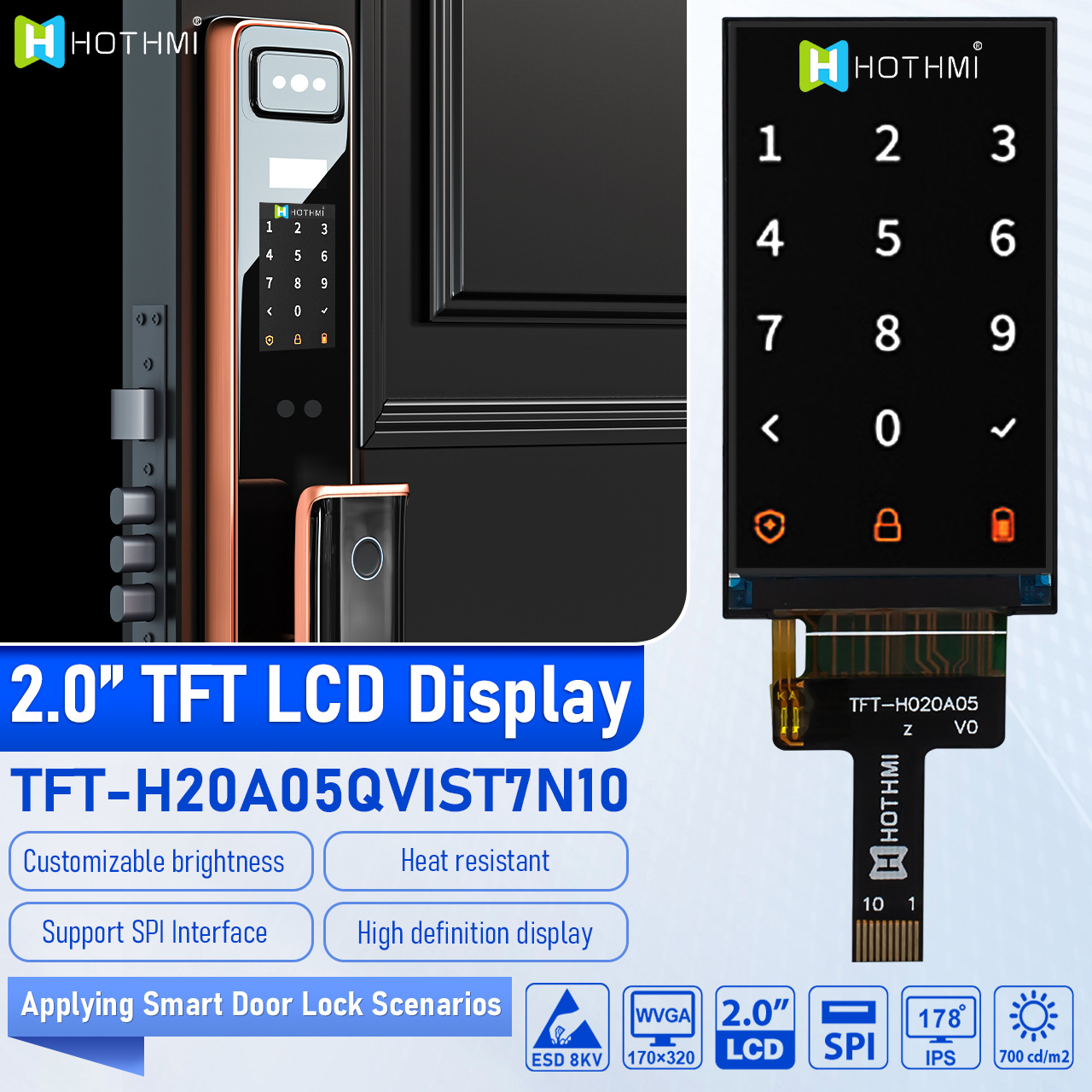 2 Transmissive LCD Display IPS-application