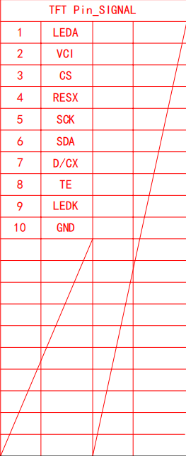 2.7 inch IPS LCD Screen 142 x 428 SPI NV3007