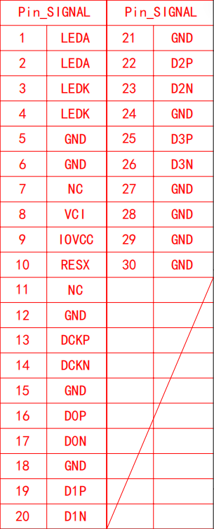 3.5 inch LCD IPS Display 640x480 MIPI ST7703