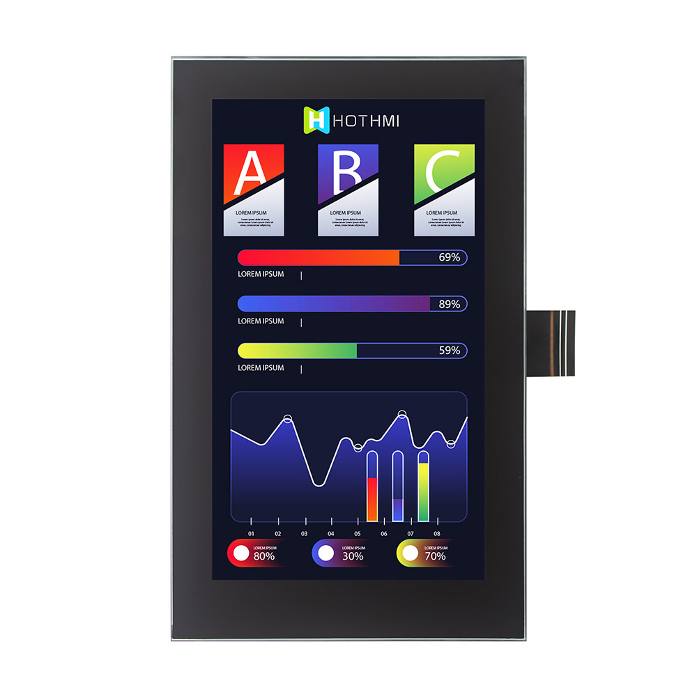 5 inch In-Cell Capacitive Touch LCD 720x1280 Explosion-proof panel