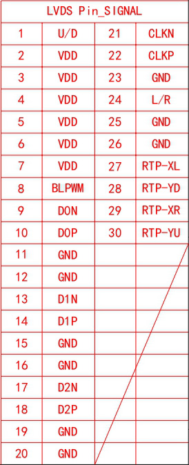 8 inch LVDS LCD Display Sunlight Readable