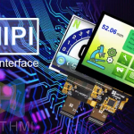 Detailed Explanation of MIPI Interface and DSI Display Specification