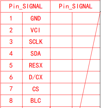 1.3 inch Square TFT LCD Display ST7789 SPI