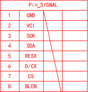 1.4 inch Square Display Screen ST7789 SPI