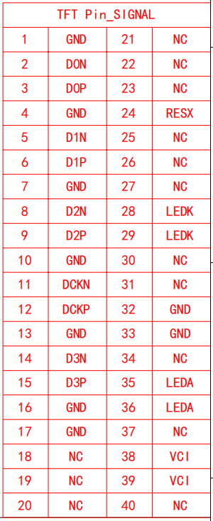 10.1 inch High Brightness TFT LCD Display LVDS