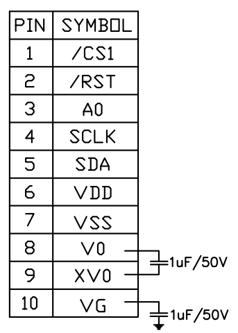 132x64 COG LCD Display STN ST7567