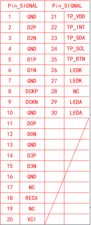 2.8 inch MIPI LCD Display Round AXS15260D