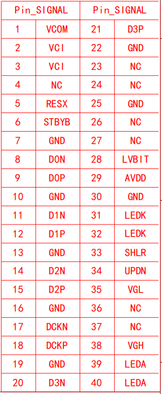 8 inch Display Module 1024x768 IPS LVDS