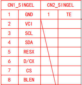 1.47 inch Round Screen High Brightness SPI