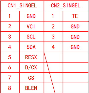 1.69 inch Arduino Display 240×280 ST7789 SPI