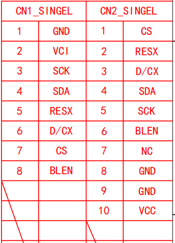1.77 inch Raspberry Pi Display ST7735S SPI