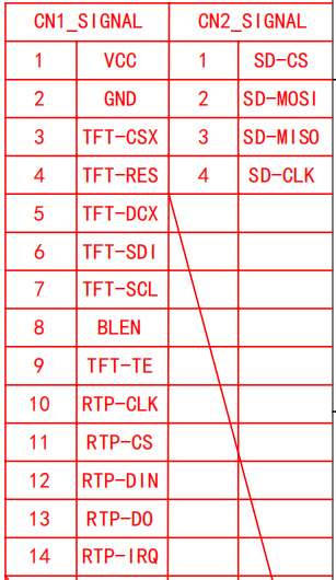 3.5 inch TFT Display SPI 320x480 ILI9488