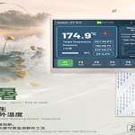 5.7-inch Industrial-grade TFT Display