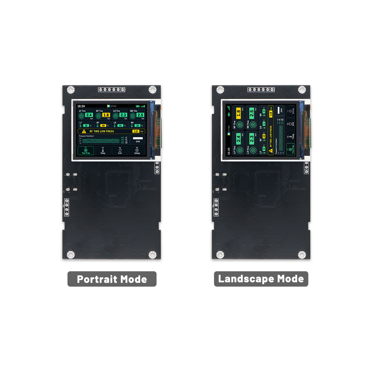 HOTHMI 2 inch HMI Display 240×320 UART interface - Image 4