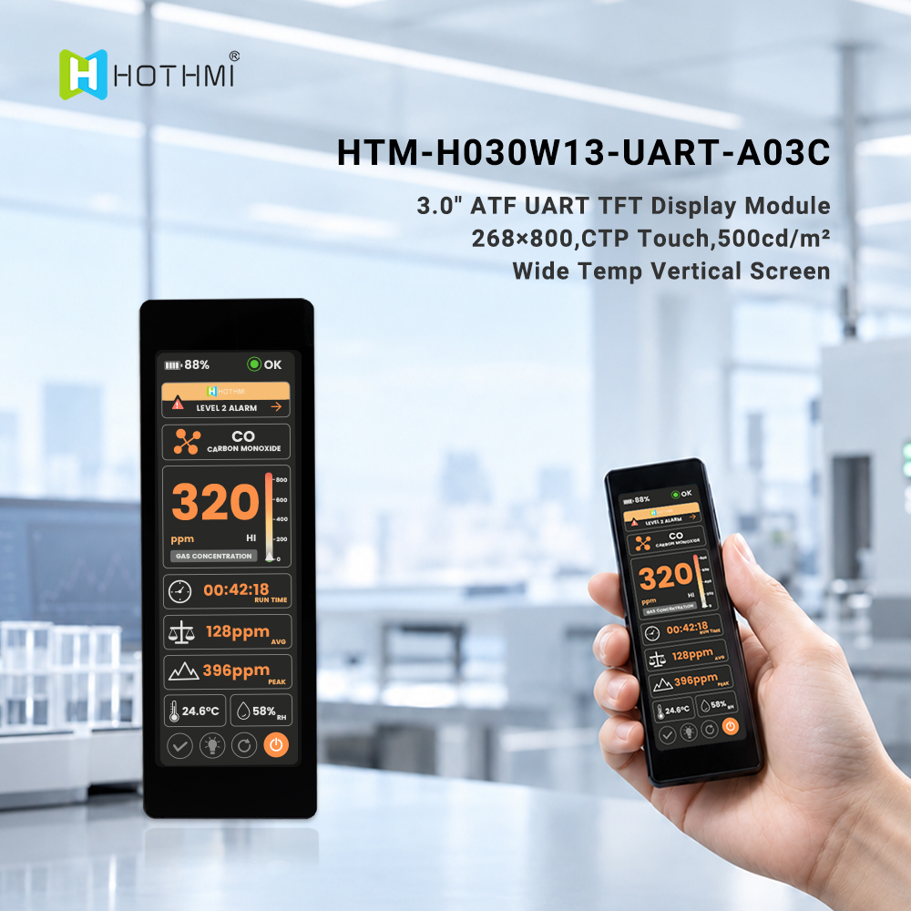 HOTHMI 3 inch Bar Display 268 × 800 High Brightness 